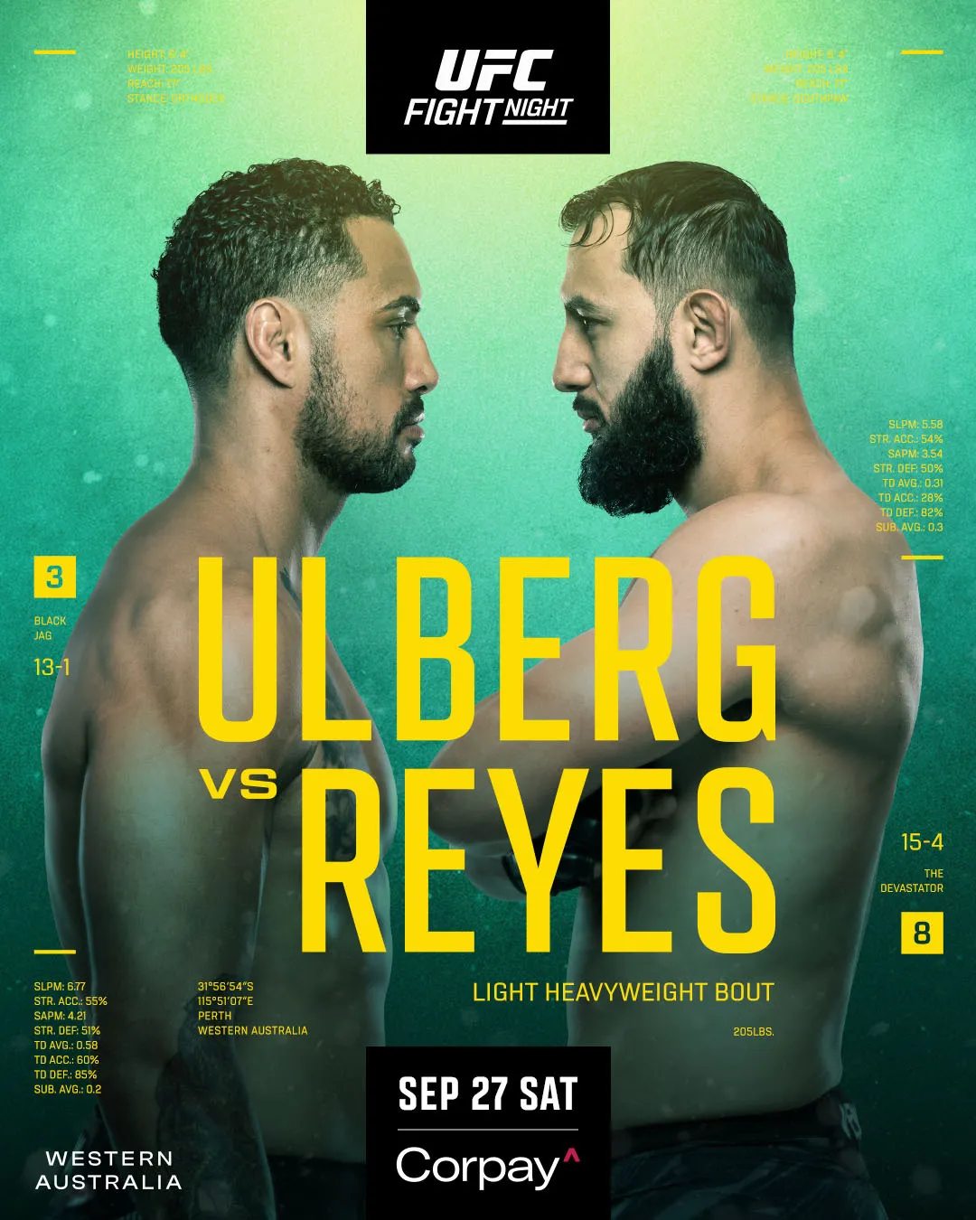 UFC Perth (tomorrow): Ulberg vs. Reyes — full card, start times, how to watch & tactical keys